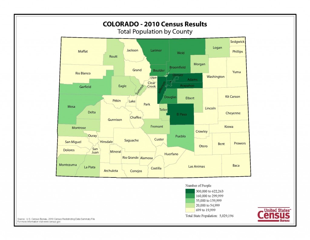 2010 Colorado Census