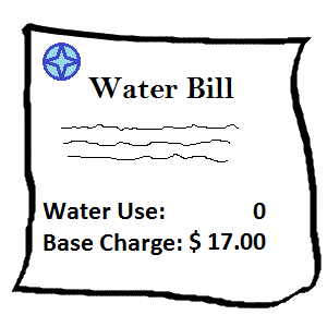 Base Charge on a Water Bill