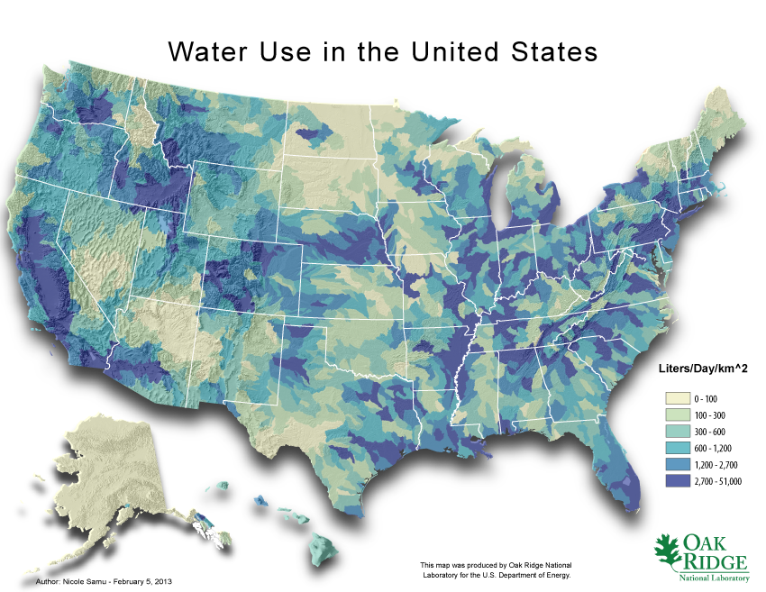 Figure 2. Daily Water Usage in the United States