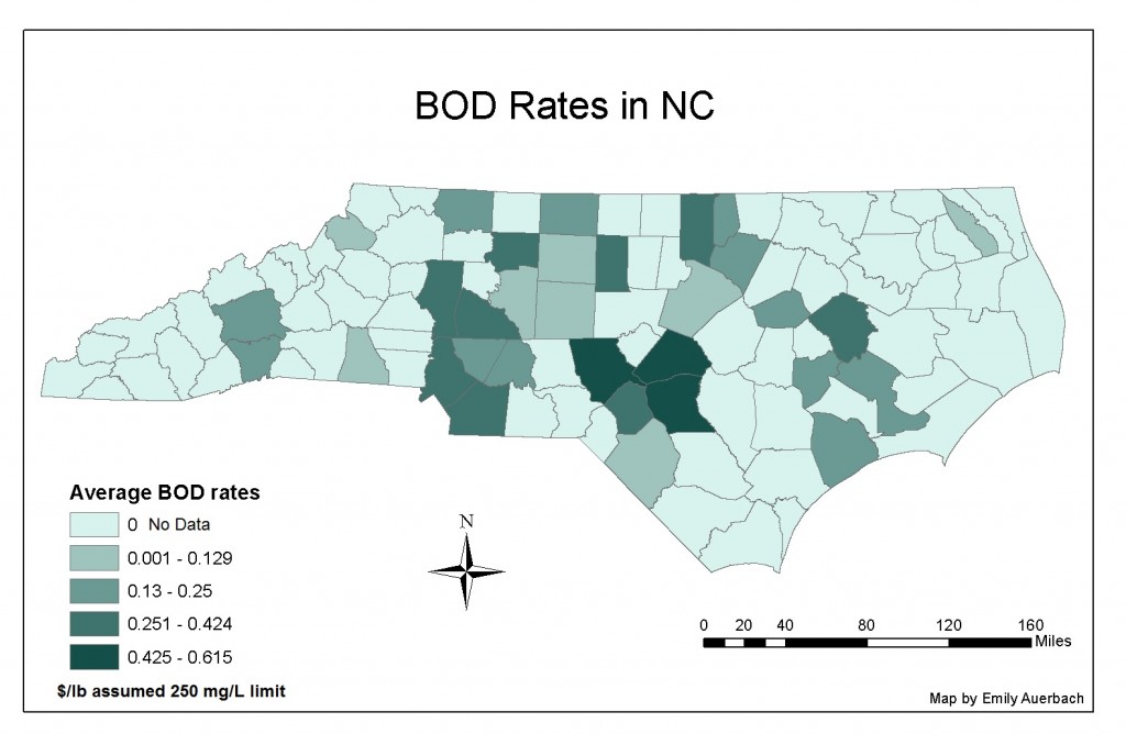 BOD Rates in NC